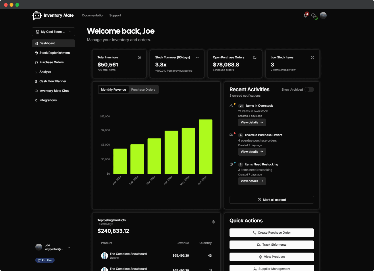 Dashboard Interface