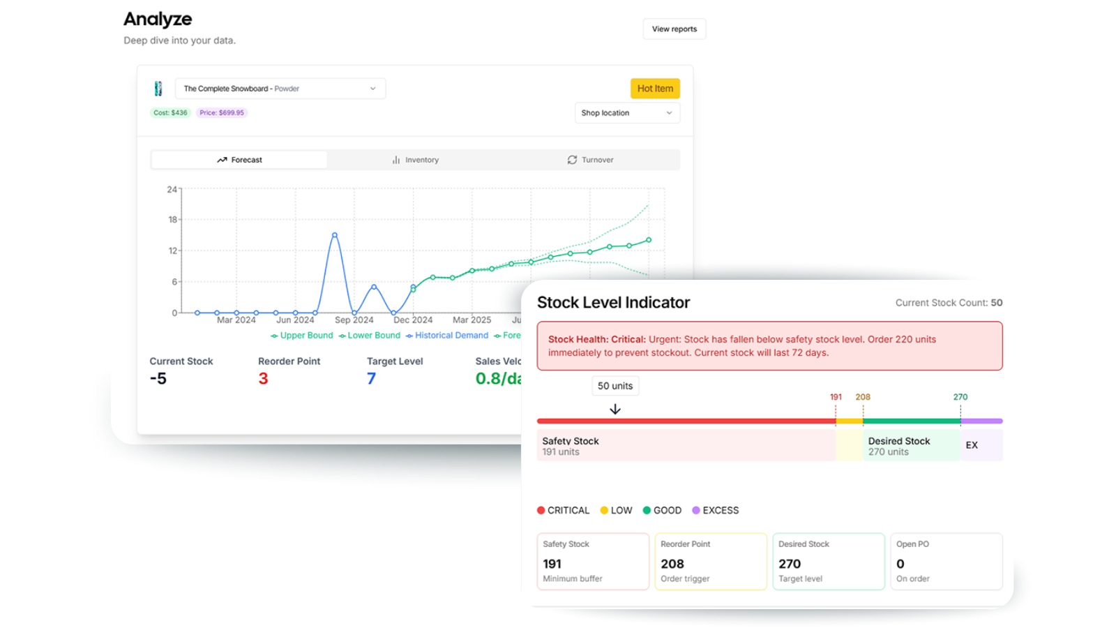 AI Analysis Interface