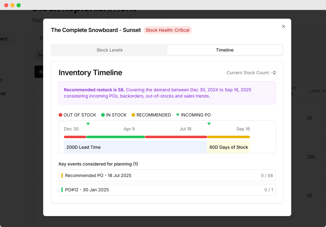 Stock Timeline Interface